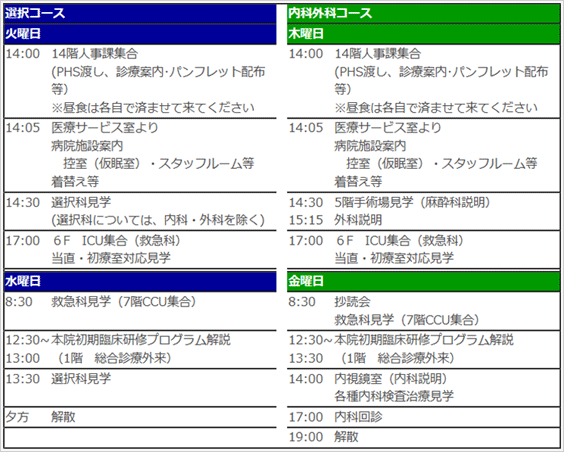 見学スケジュール(例)