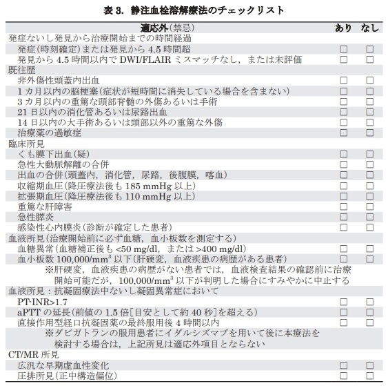 図2