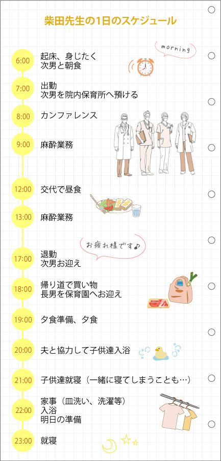 柴田先生の1日のスケジュール