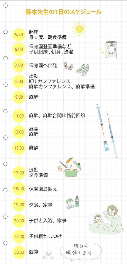 藤本先生の1日のスケジュール