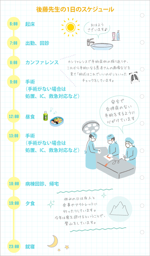 後藤先生の1日のスケジュール