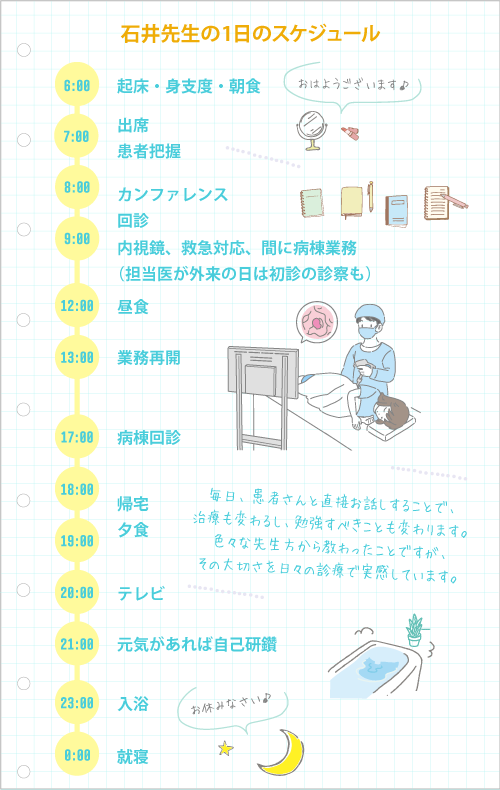 石井先生の1日のスケジュール