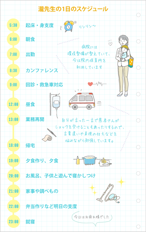 瀧先生の1日のスケジュール