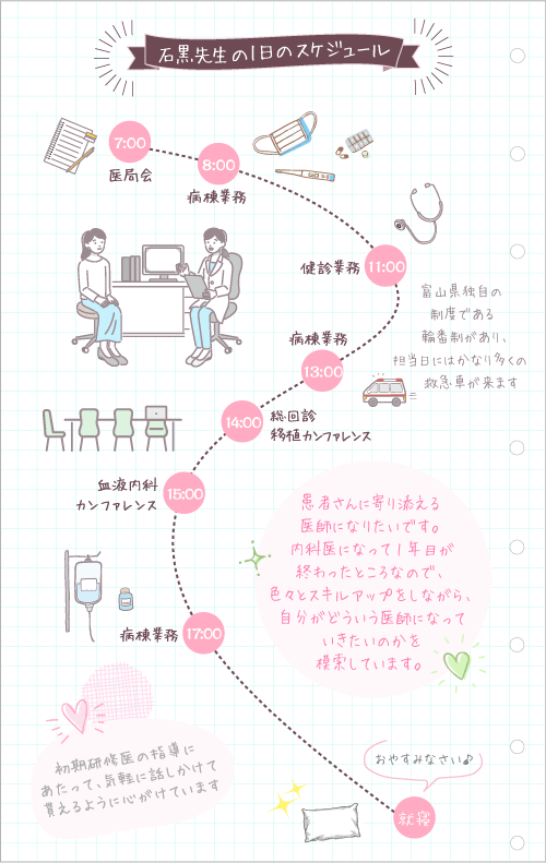 石黒先生の1日のスケジュール