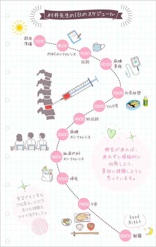 村井先生の1日のスケジュール