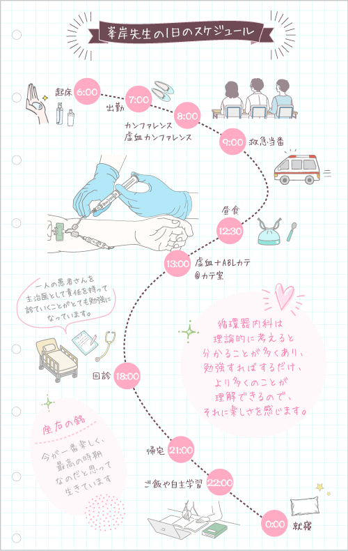 峯岸先生の1日のスケジュール