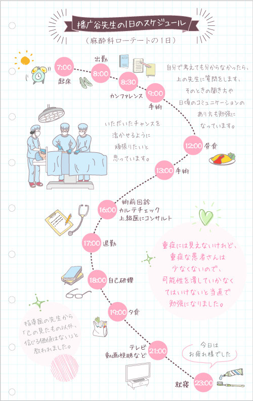 播广谷先生の1日のスケジュール