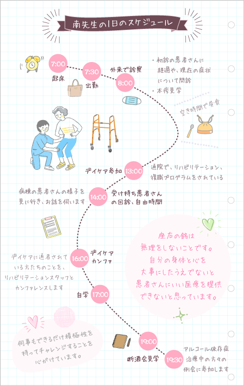 南先生の1日のスケジュール