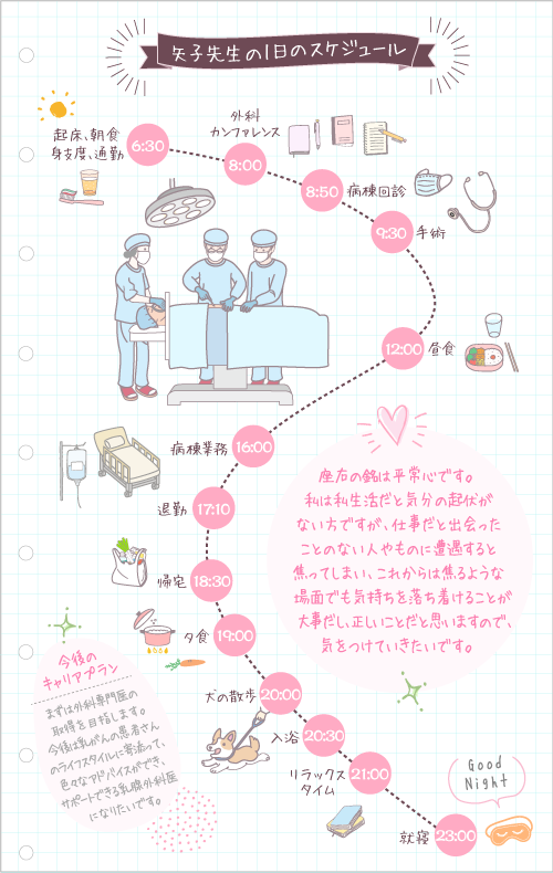 矢子先生の1日のスケジュール