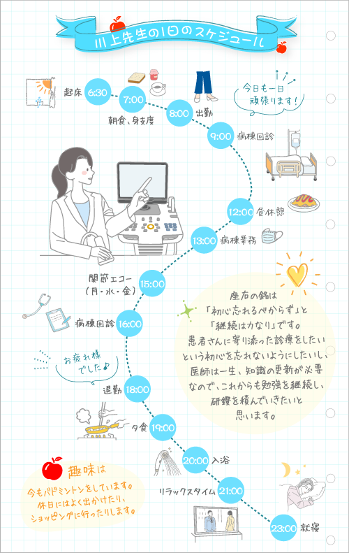 川上先生の1日のスケジュール