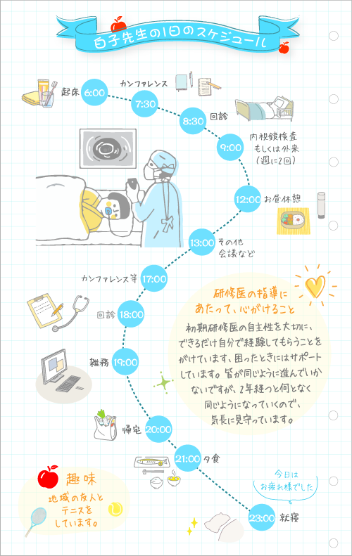 白子先生の1日のスケジュール