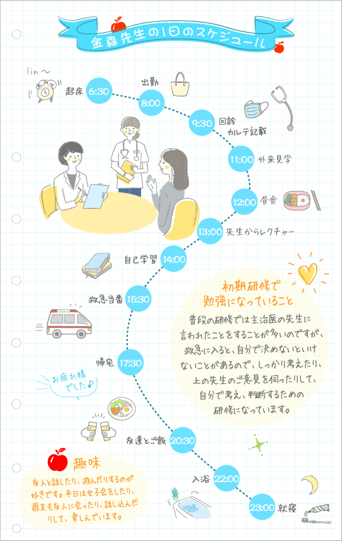 金森先生の1日のスケジュール