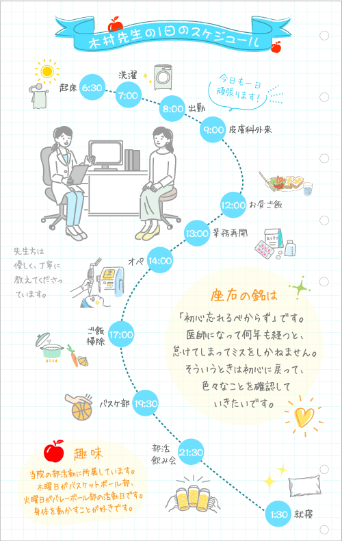 木村先生の1日のスケジュール