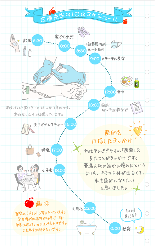 江藤先生の1日のスケジュール