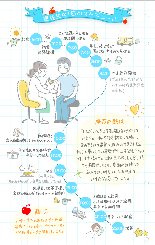 秦先生の1日のスケジュール