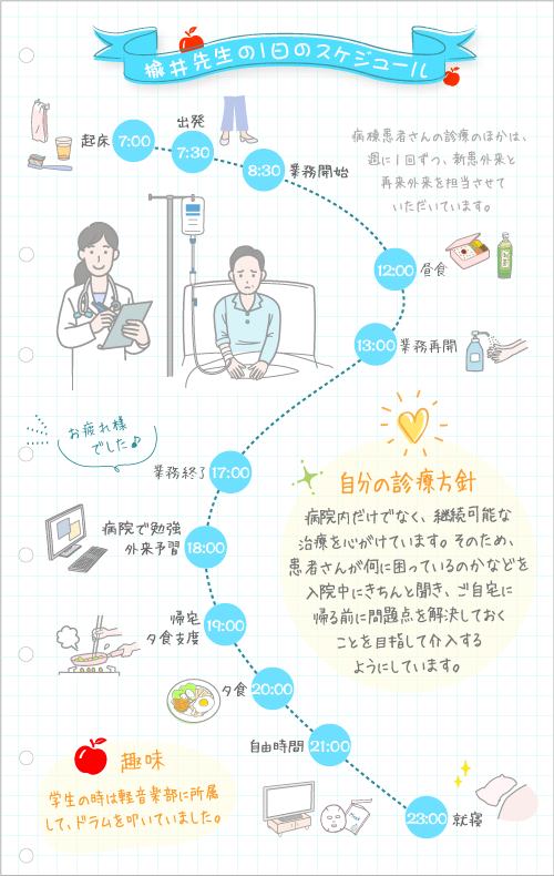 楡井先生の1日のスケジュール