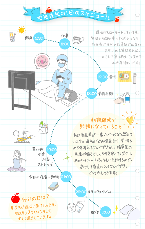 柏嵜先生の1日のスケジュール