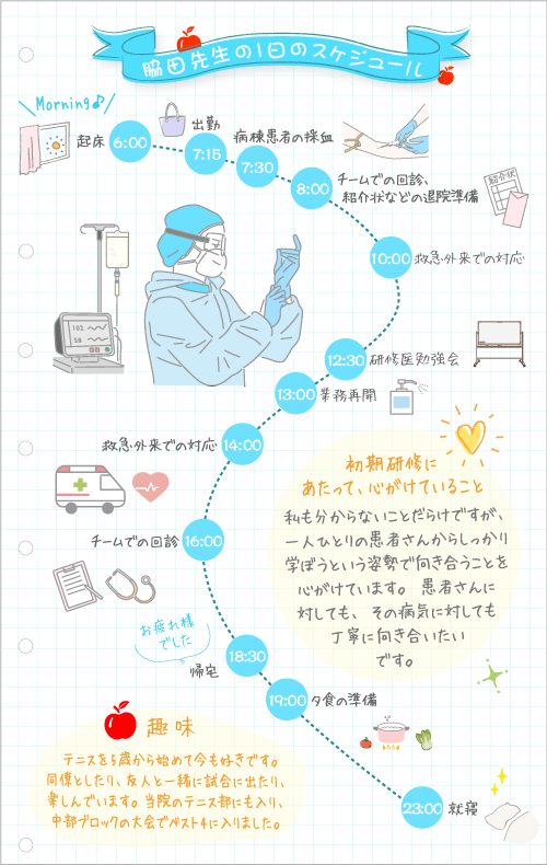 脇田先生の1日のスケジュール