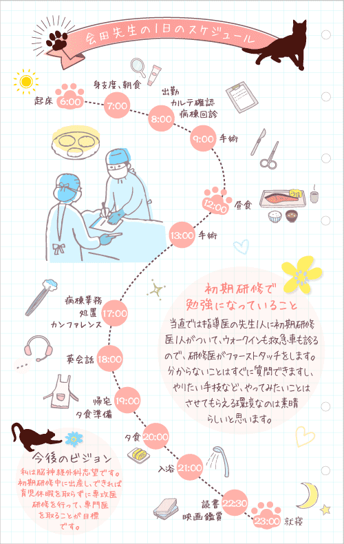会田先生の1日のスケジュール