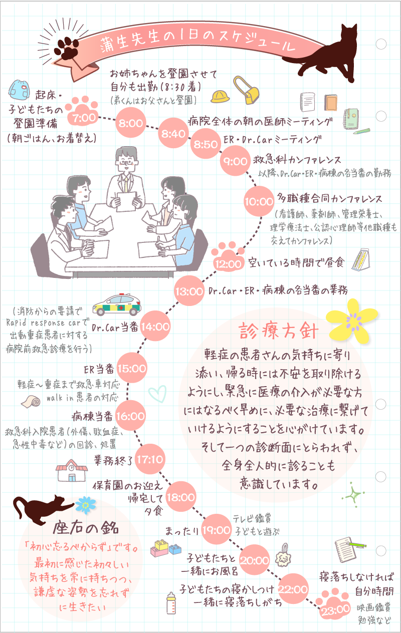蒲生先生の1日のスケジュール