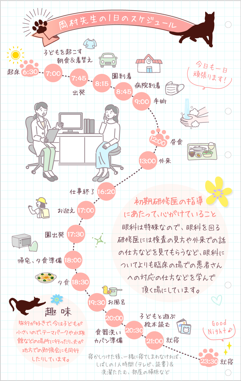 岡村先生の1日のスケジュール