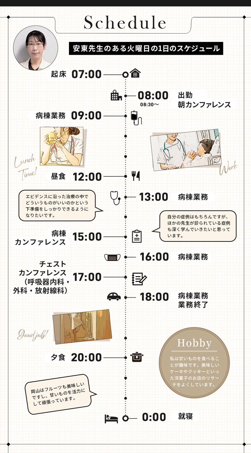 安東先生スケジュール