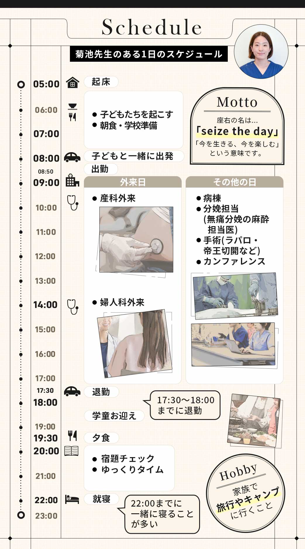 菊池先生スケジュール