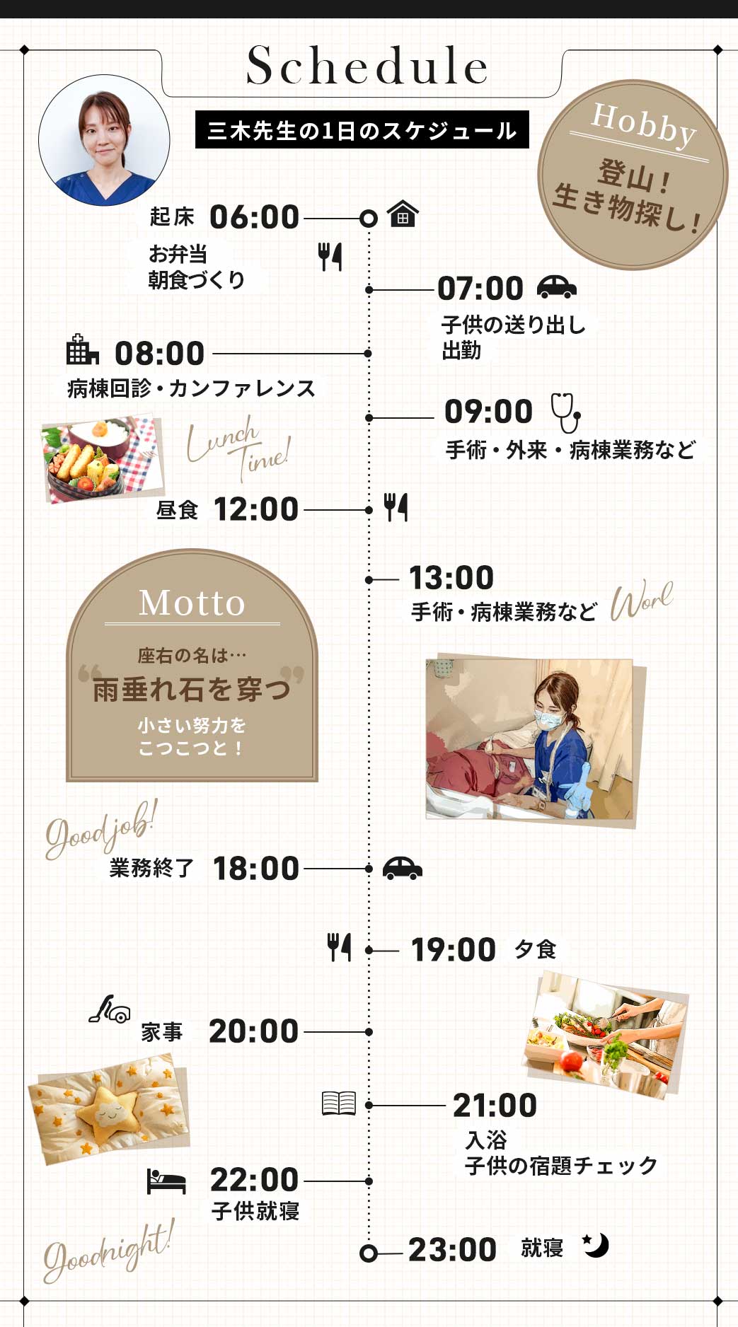三木先生の一日のスケジュール