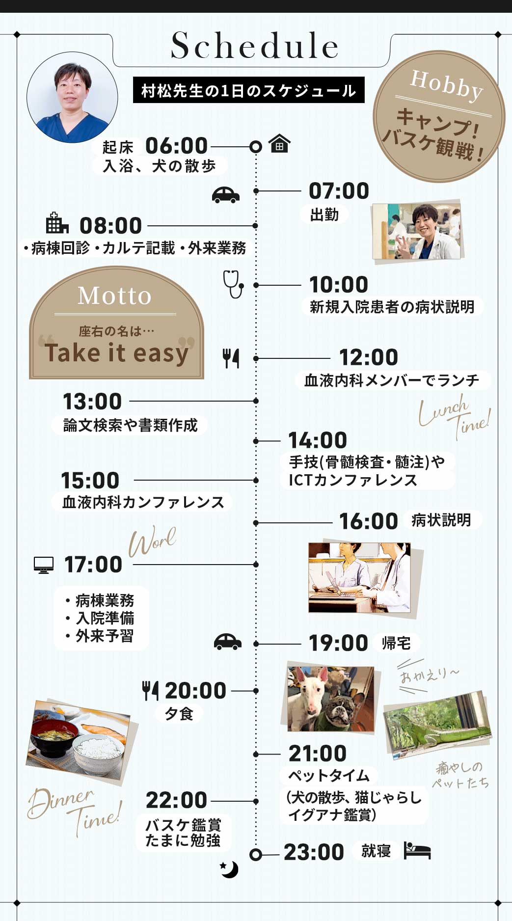 村松先生の一日のスケジュール