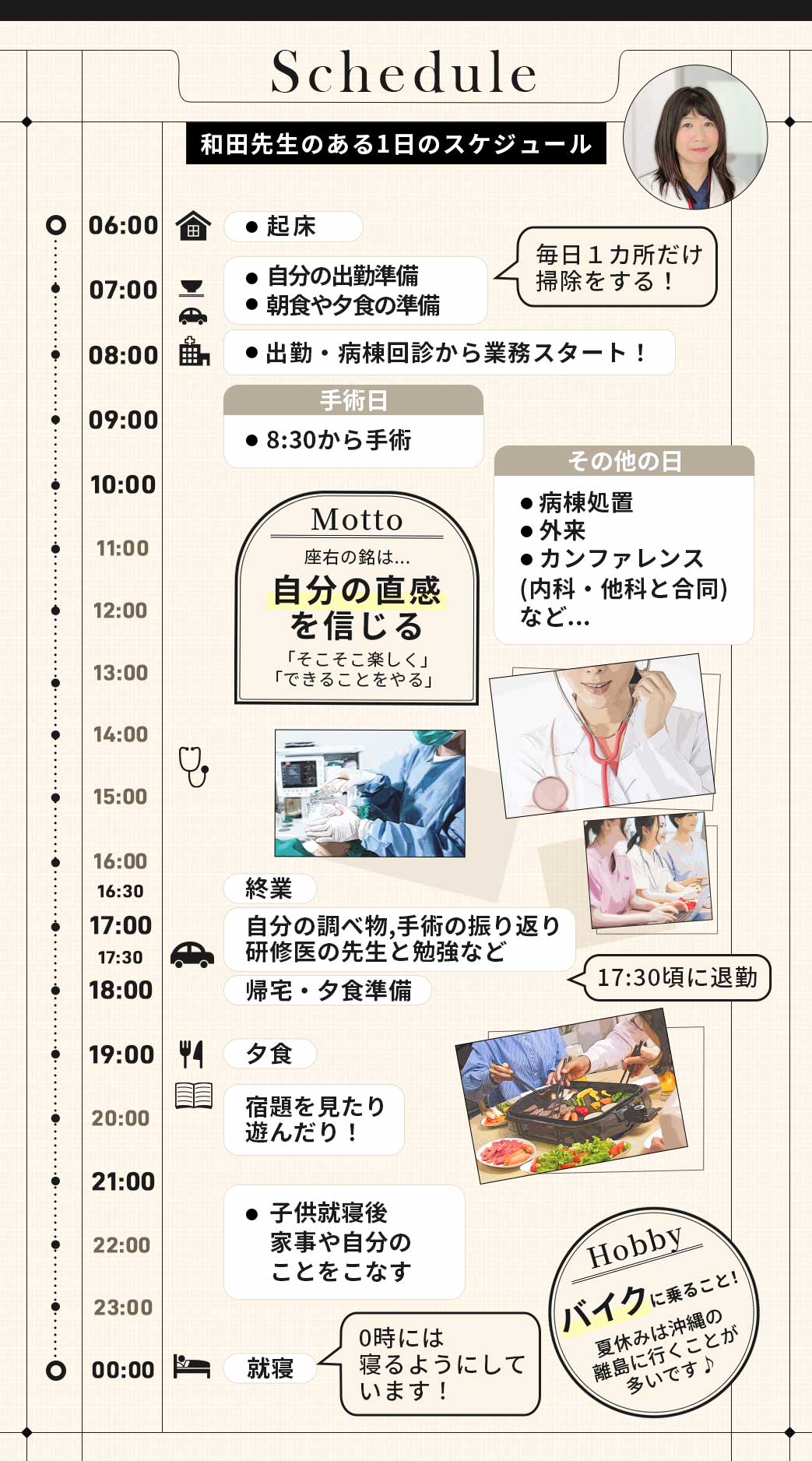和田先生スケジュール