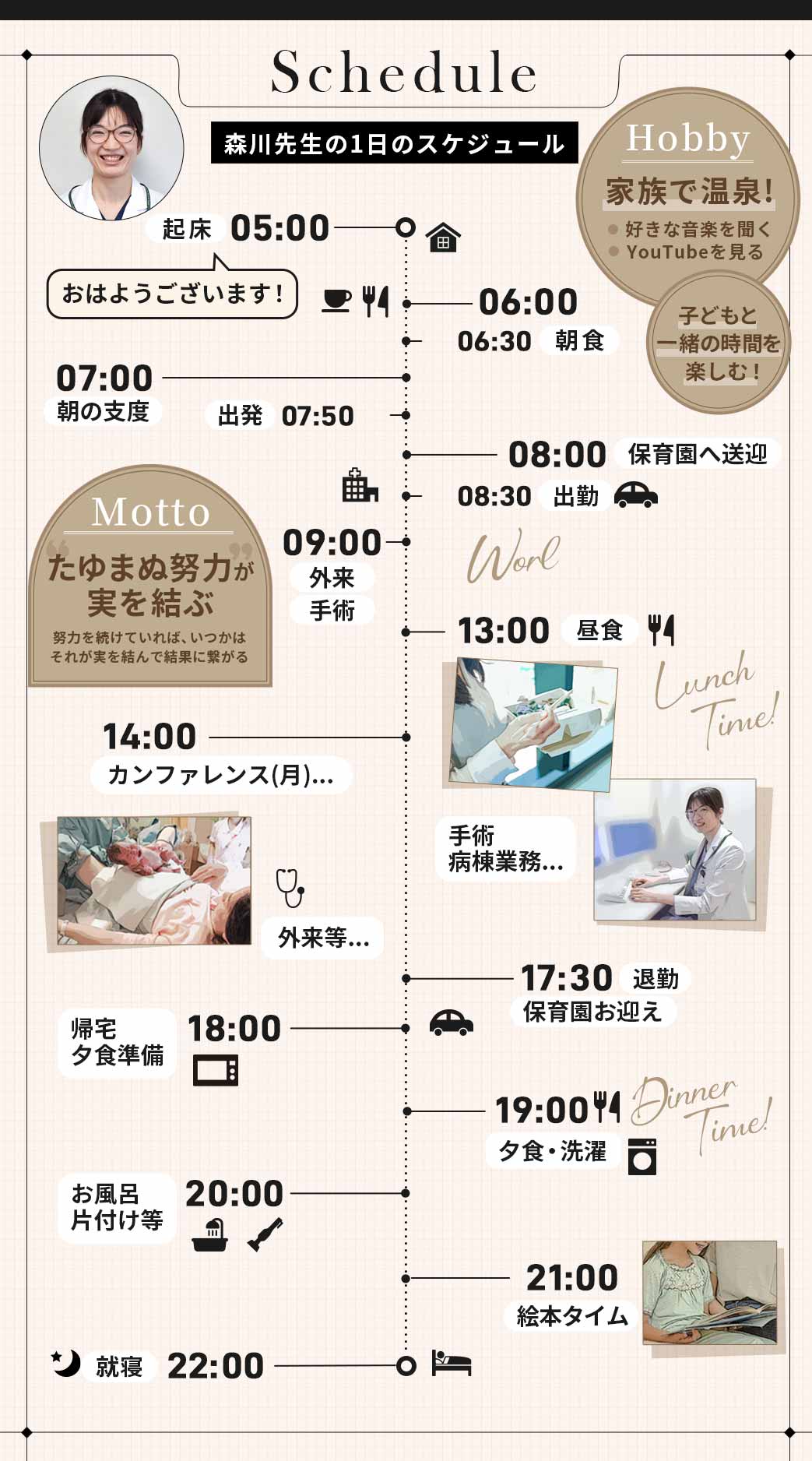 森川先生スケジュール