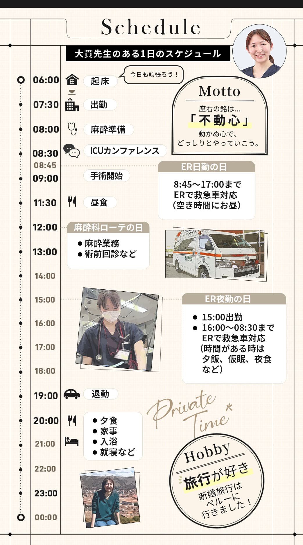 大貫先生の一日のスケジュール