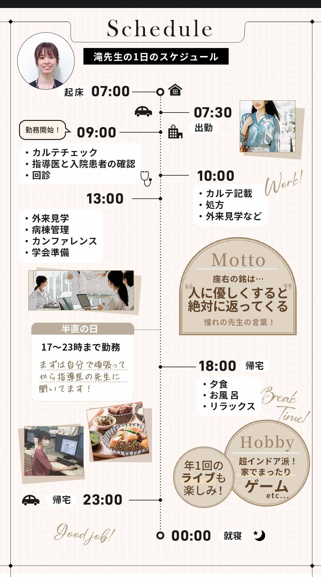 滝先生の一日のスケジュール