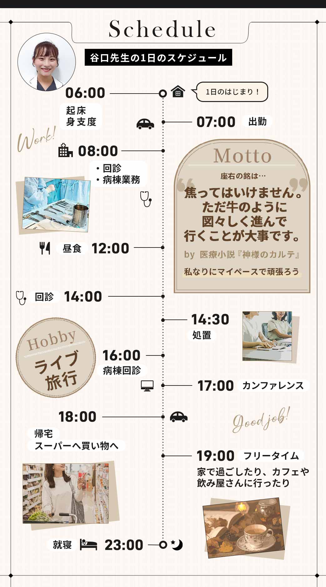 谷口先生の一日のスケジュール