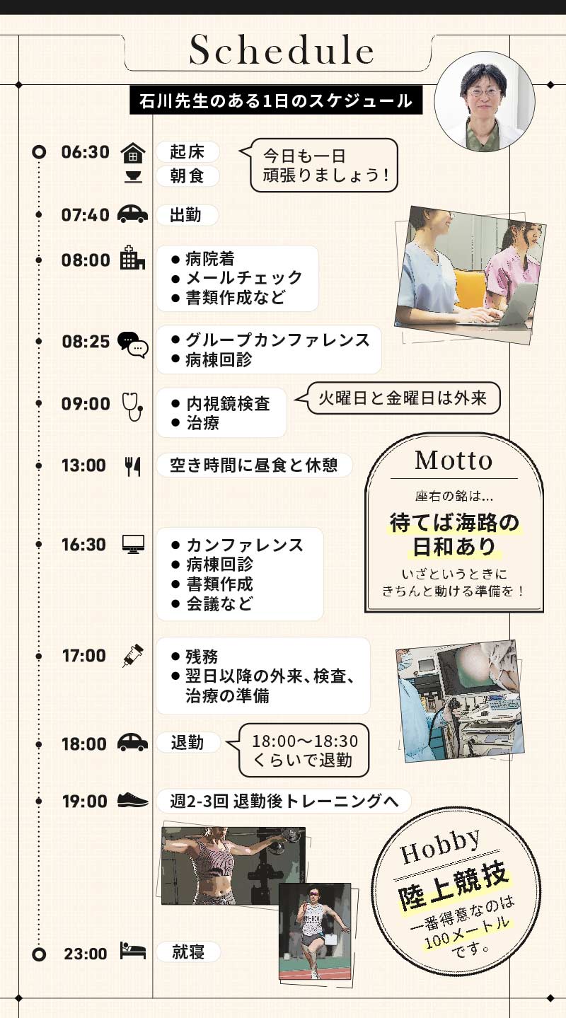 石川先生の一日のスケジュール