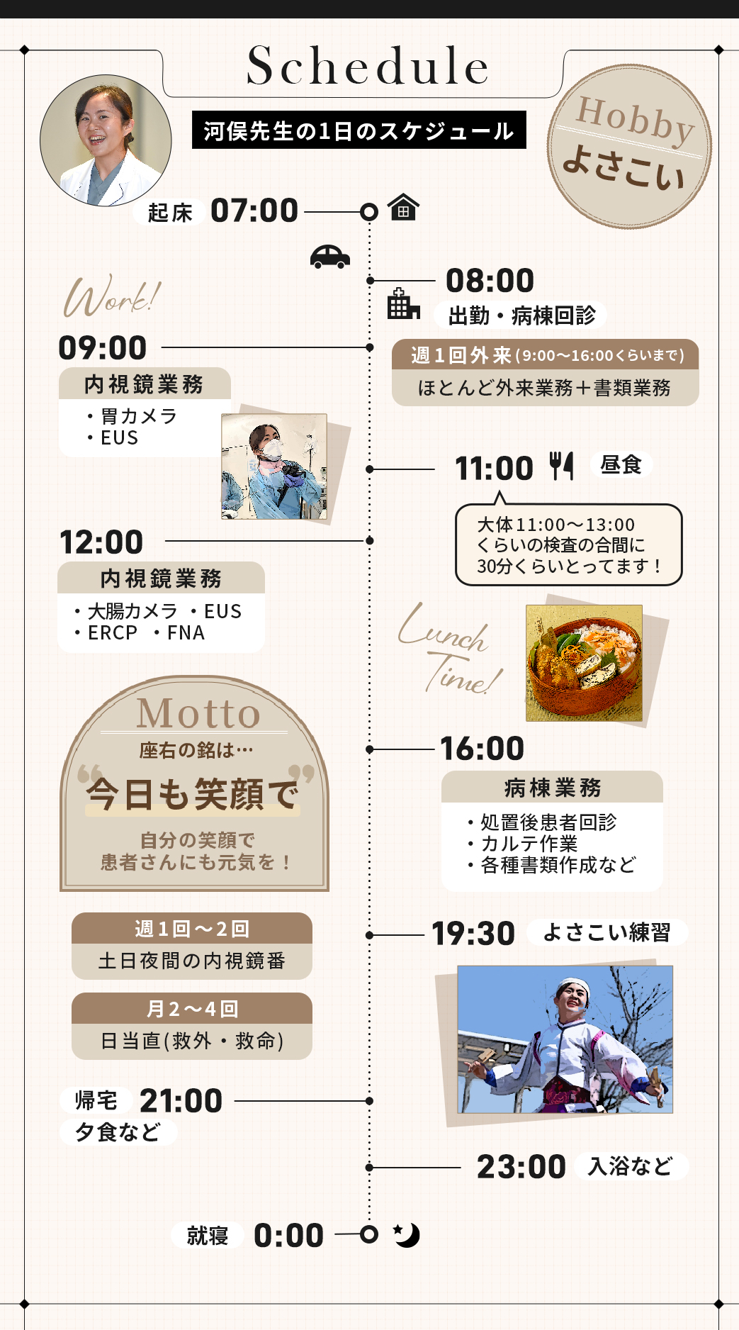 河俣先生の一日のスケジュール