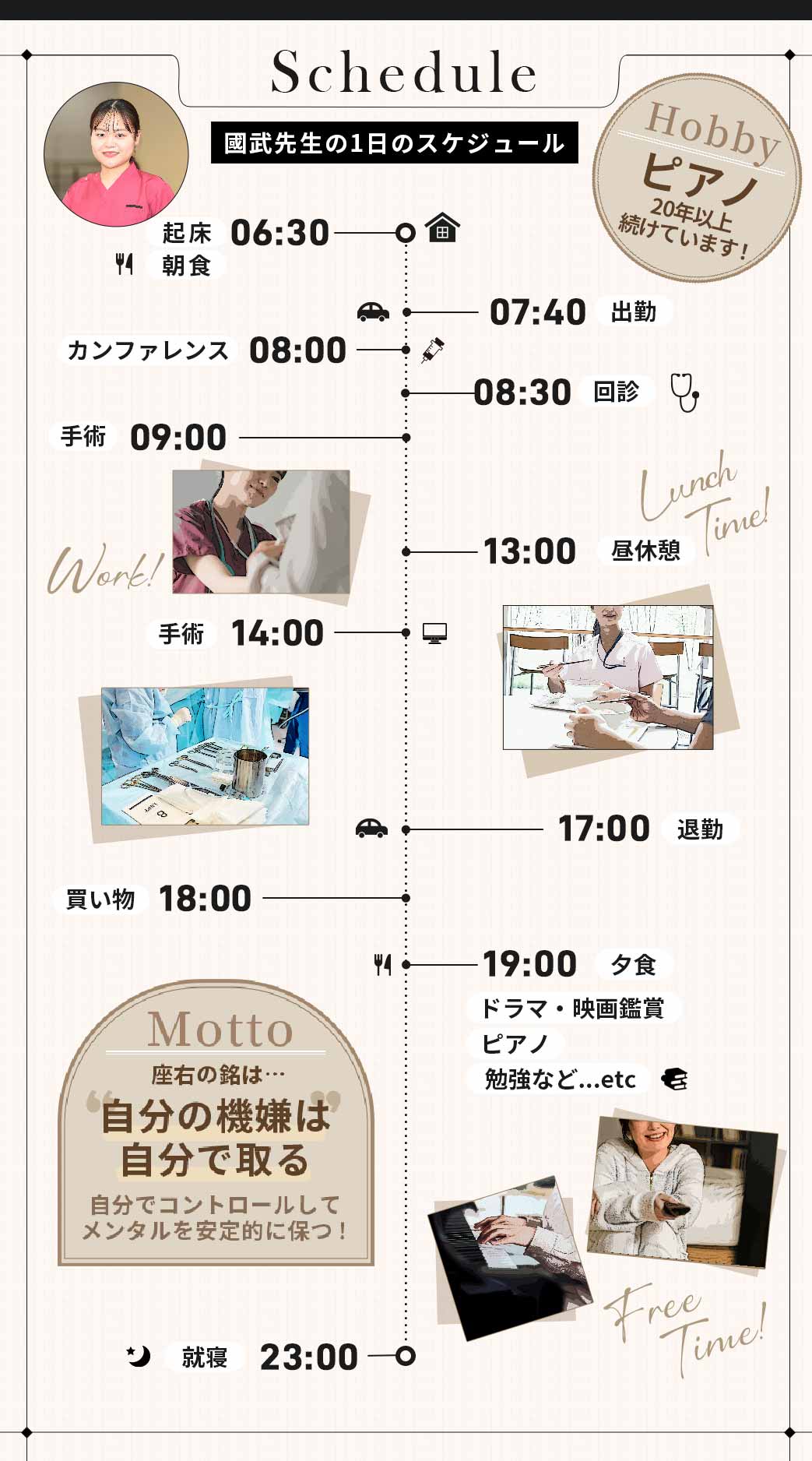 國武先生の一日のスケジュール