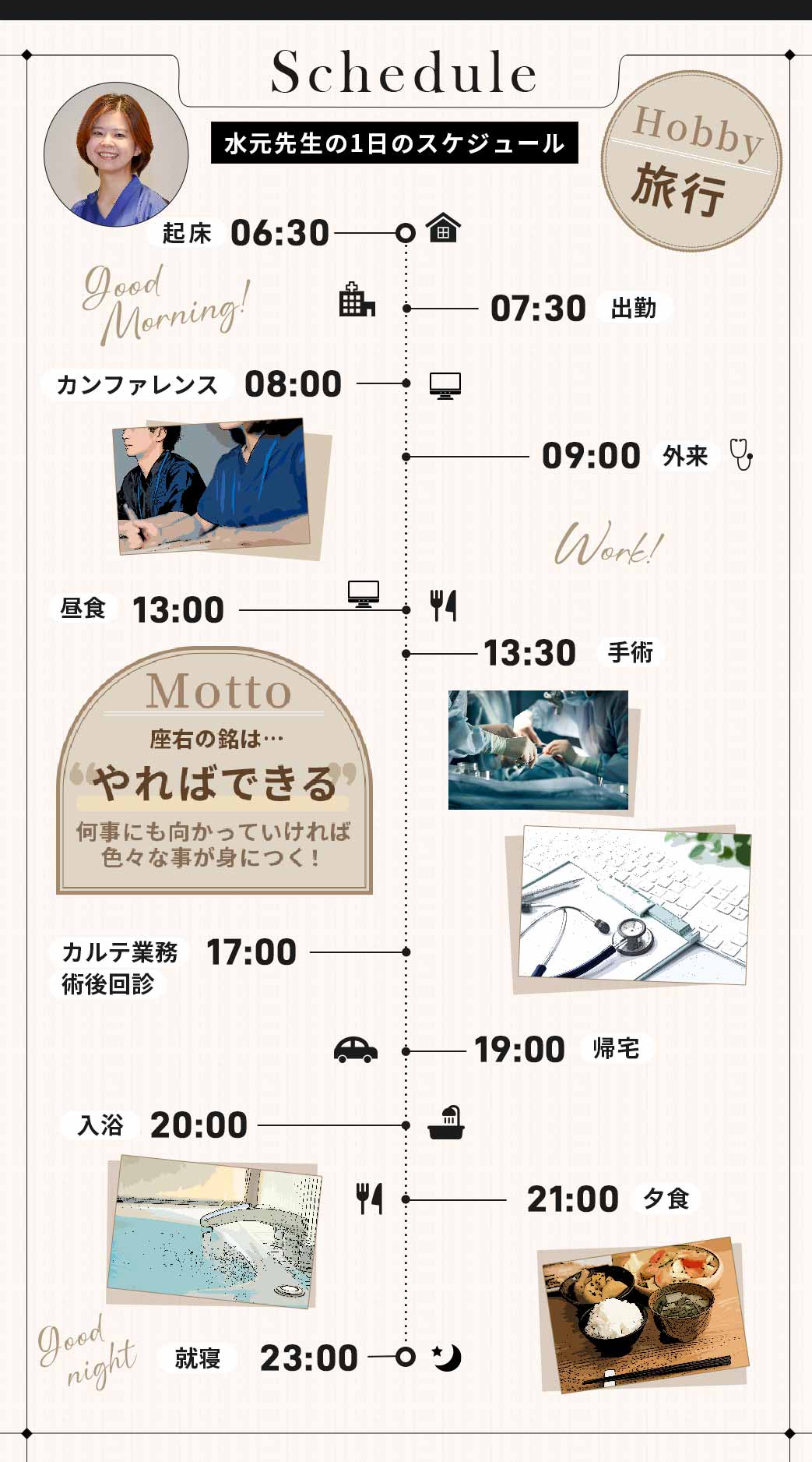 水元先生の一日のスケジュール