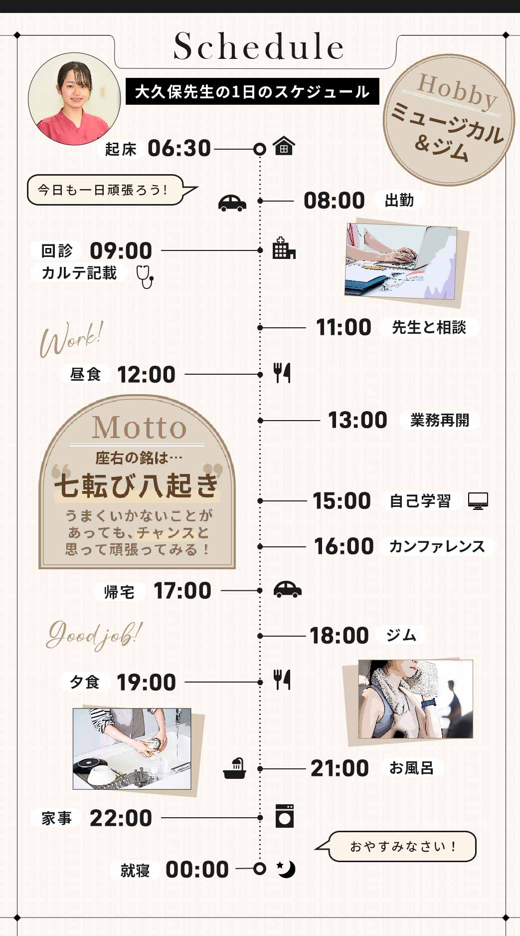 大久保先生の一日のスケジュール