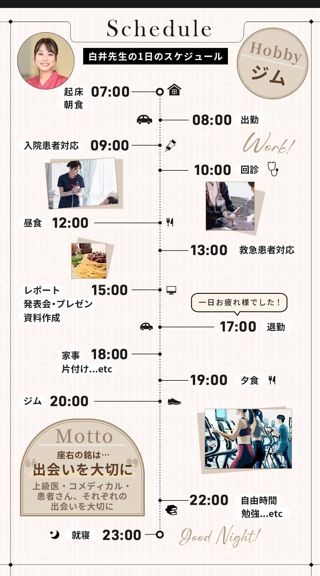 白井先生の一日のスケジュール