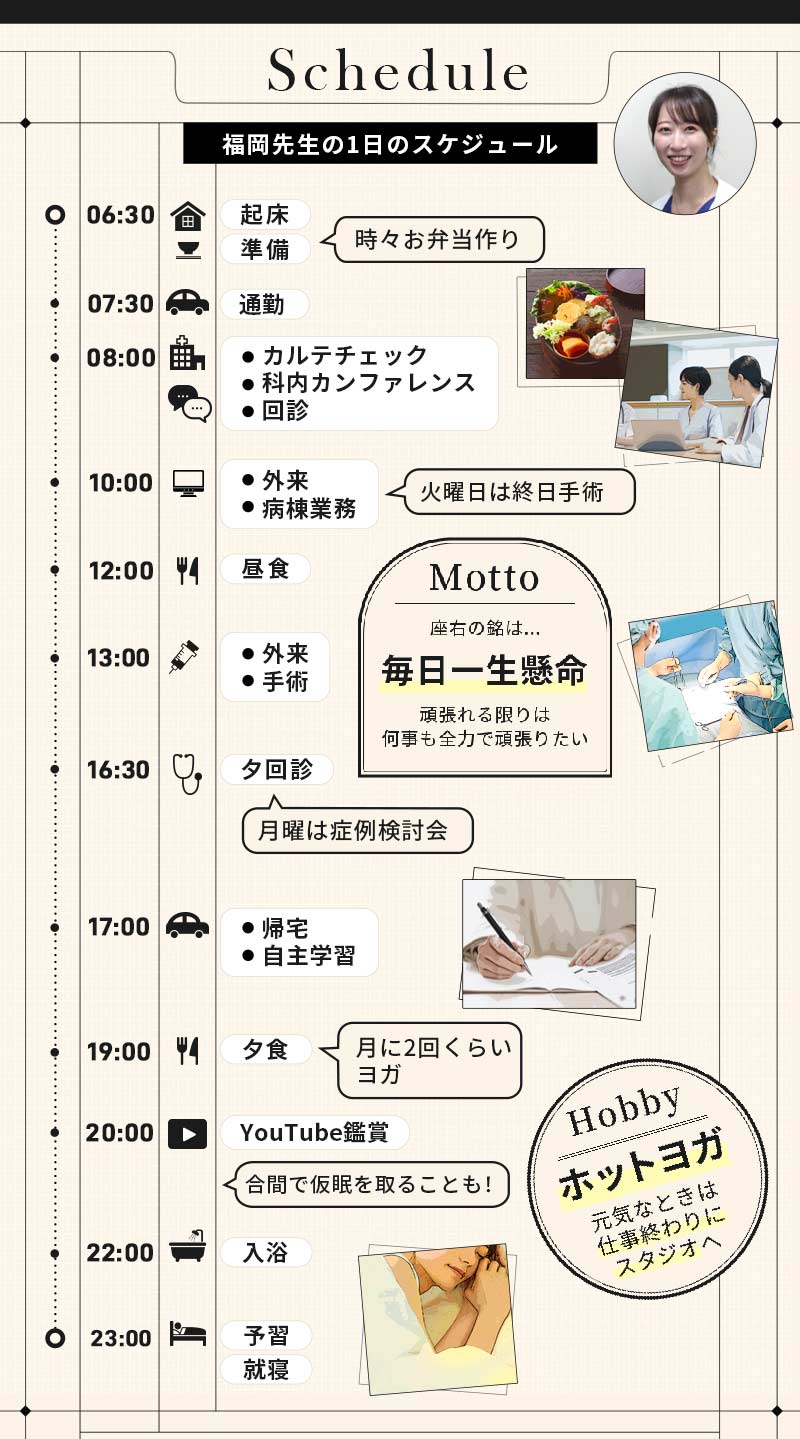 スケジュール画像を掲載します