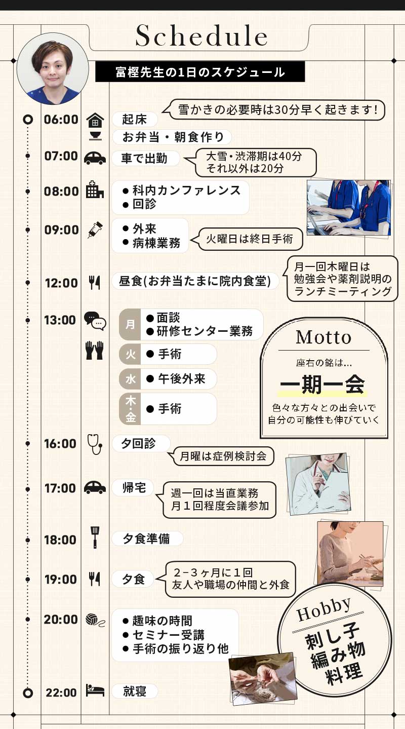 スケジュール画像を掲載します