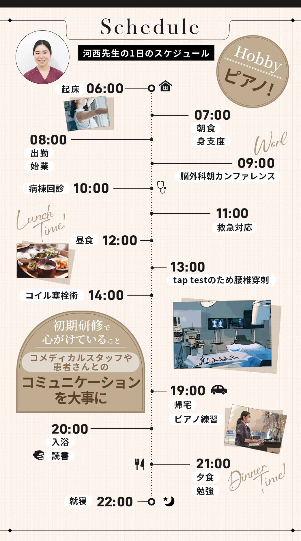 永島先生の一日のスケジュール