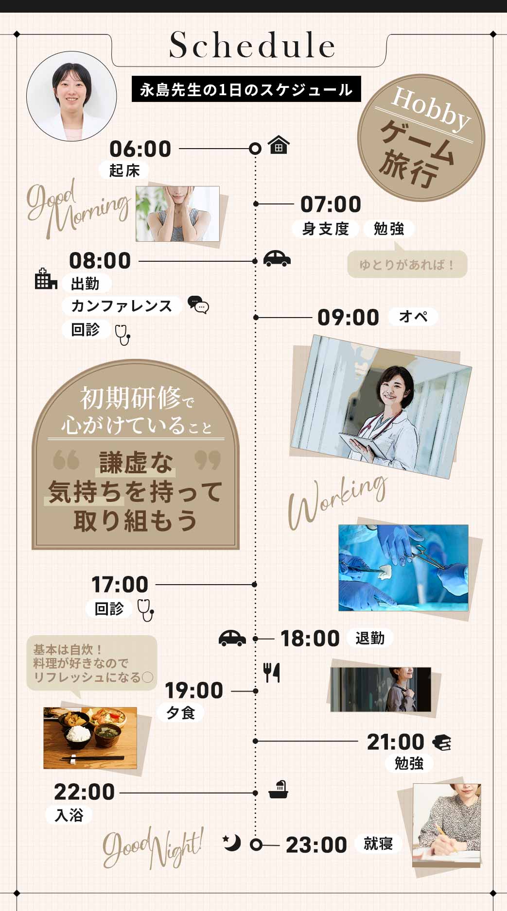 河西先生の一日のスケジュール