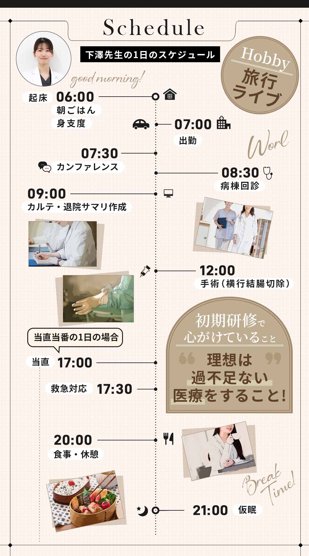 下澤先生の一日のスケジュール