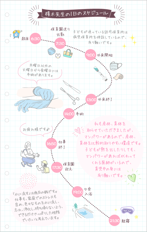 横木先生の1日のスケジュール